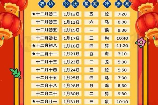 2025年9月竖柱吉日 2025年最适合竖房梁的黄道吉日
