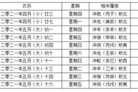 农历9月婚嫁好日子 2023年9月最佳结婚吉日查询
