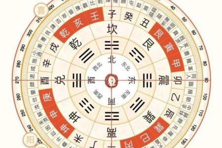 2025年九月出生吉日 2025年9月最佳生子吉日查询