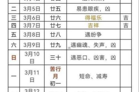 2025理发黄道吉日9月 2025年9月最佳理发吉日查询